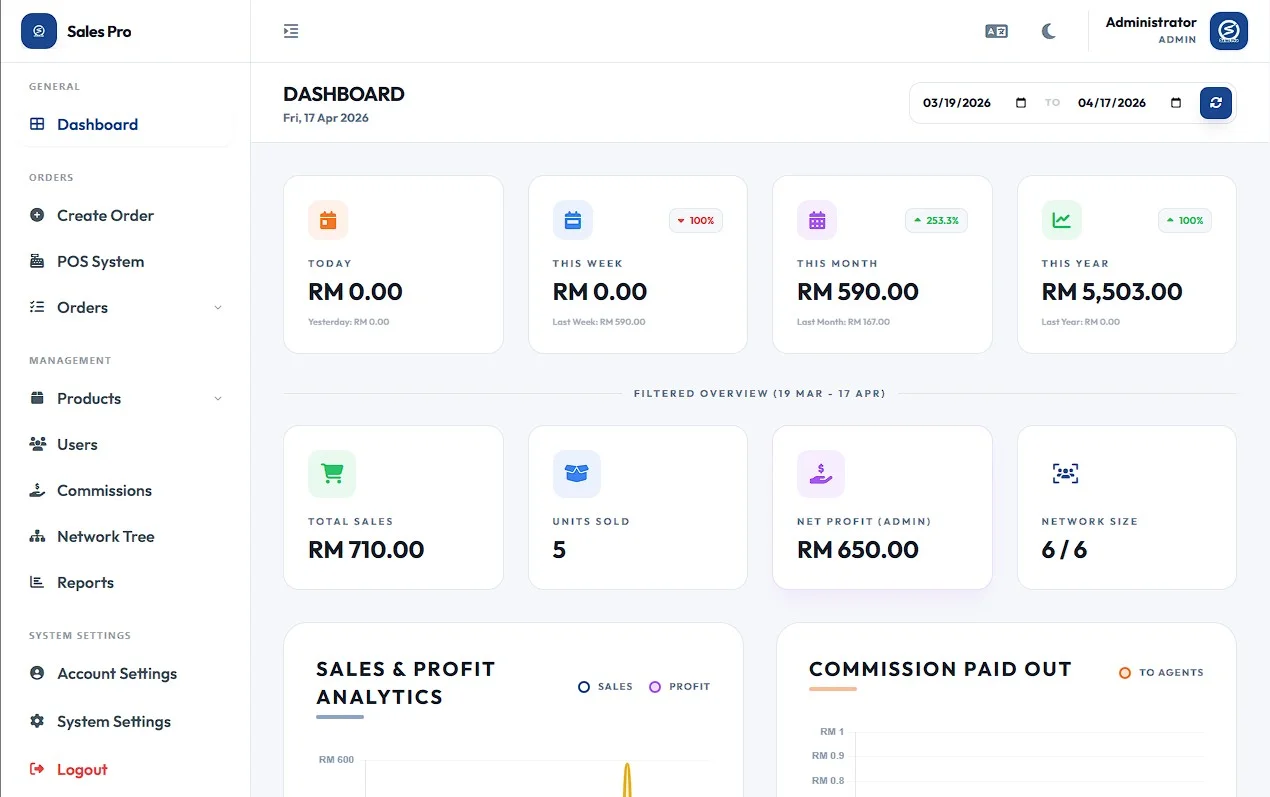 SalesPro